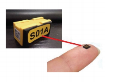 RFID无源无线测温